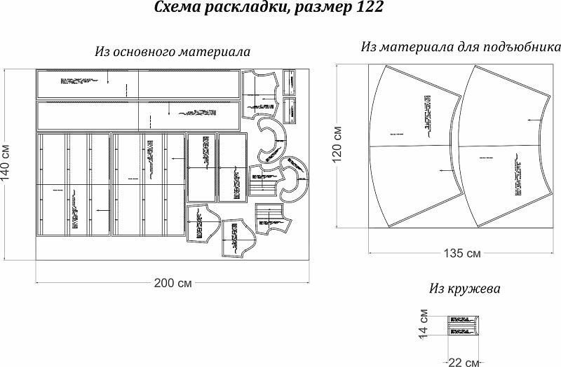 Детское платье. Бохо коллекция «Аяна». Фото мастер-класс по пошиву фото