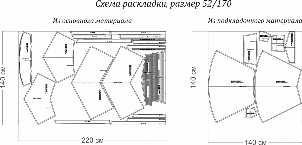 Выкройка летнего сарафана с корсетом-резинкой. Курортная коллекция «Облака» фото