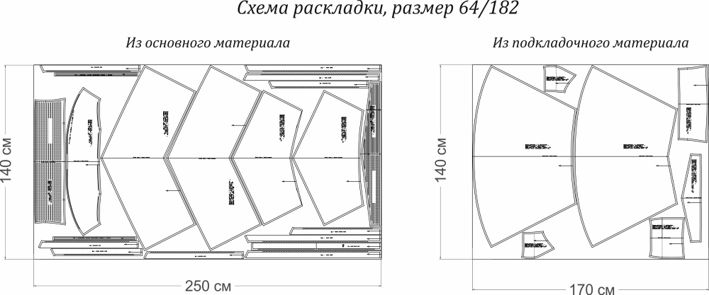 Выкройка летнего сарафана с корсетом-резинкой. Курортная коллекция «Облака» фото