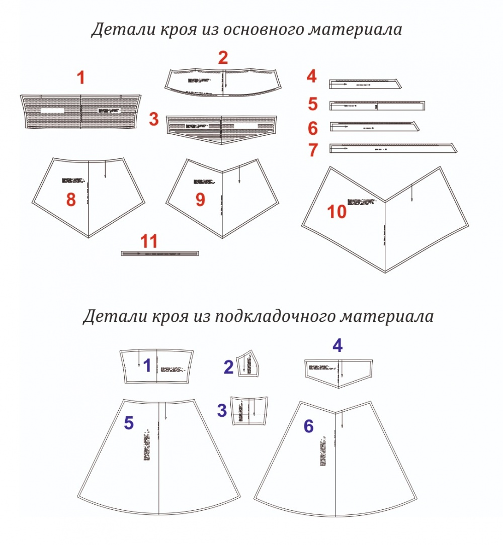 Топ выкроек, по которым можно сшить зимний сарафан — optika-krymchanka.ru