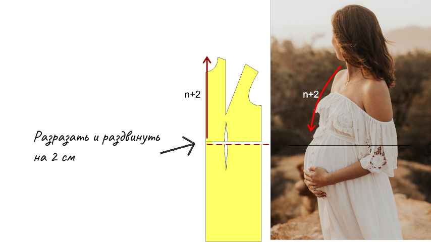 Выкройка платья для беременных