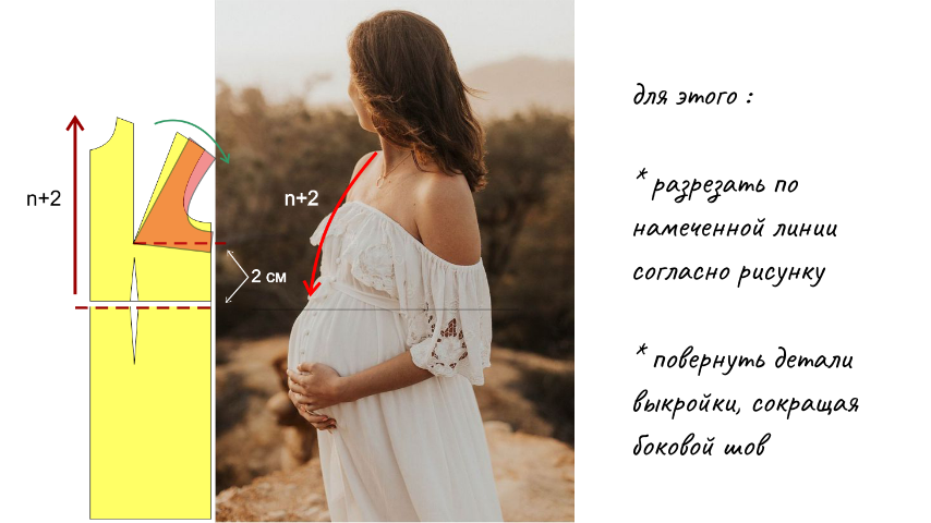 Платье для беременных своими руками | Креаликум
