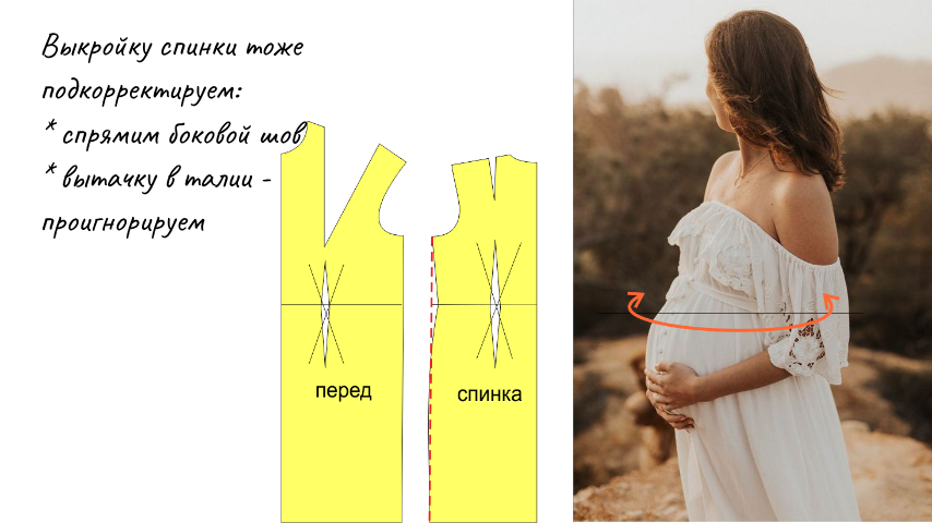 Выкройка платья для беременных фото