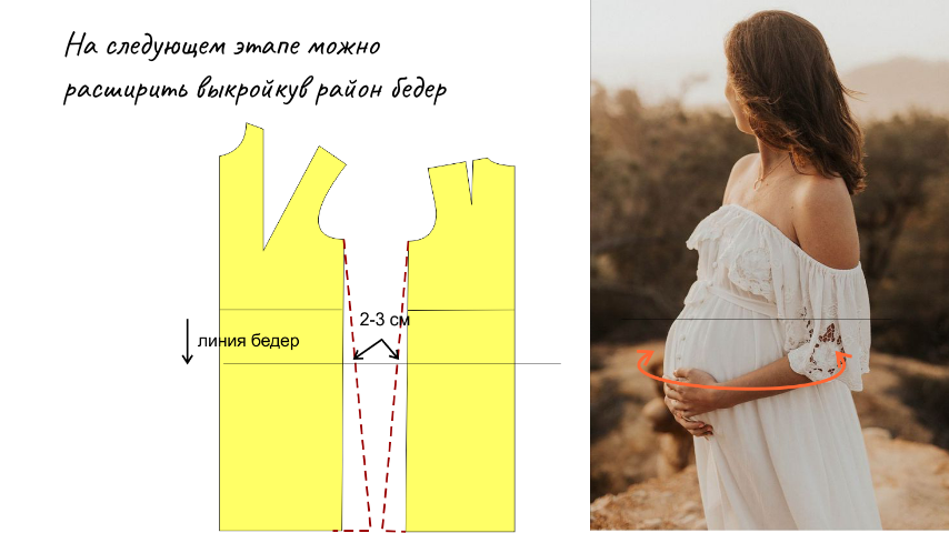 Разве платья с завышенной талией только для беременных? Попробуем разобраться с такими выкройками
