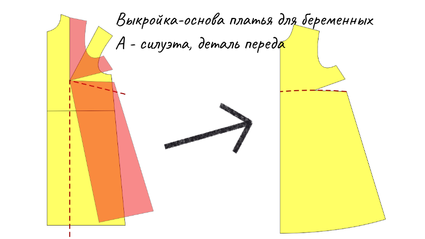 Выкройка платья для беременных от ШКОЛЫ ШИТЬЯ Анастасии Корфиати