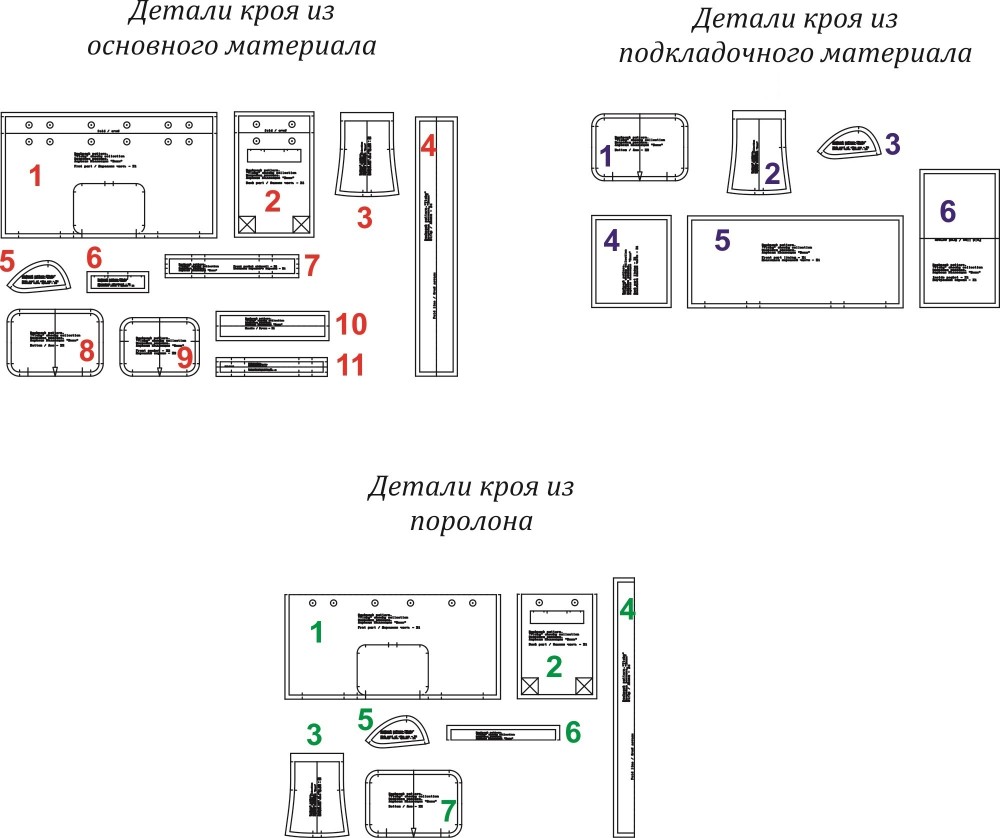 Как сшить рюкзак. Дерзкая коллекция «Вики». Фото мастер-класс фото