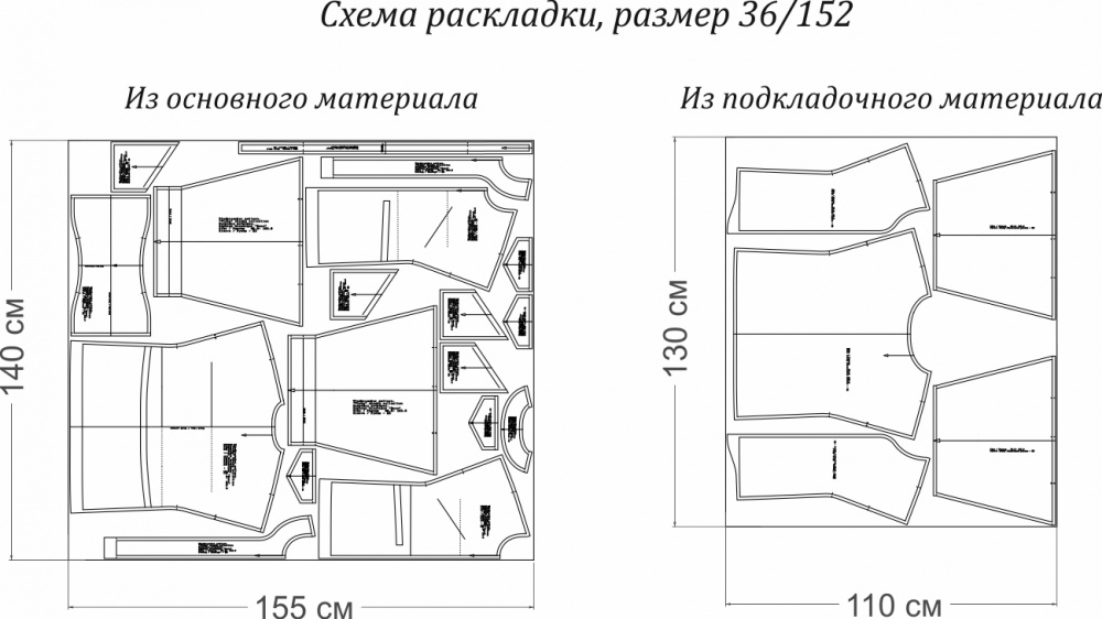 Выкройка ветровки. Дерзкая коллекция «Вики» фото