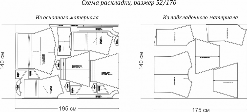 Как сшить ветровку. Дерзкая коллекция «Вики». Фото мастер-класс фото