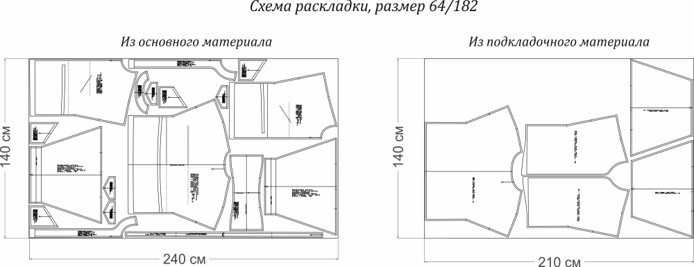 Как сшить ветровку. Дерзкая коллекция «Вики». Фото мастер-класс фото