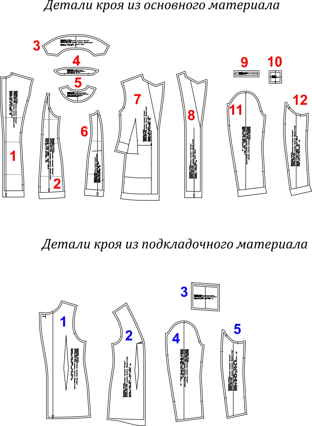 Выкройка жакета. Коллекция с необычными деталями «Почерк» фото