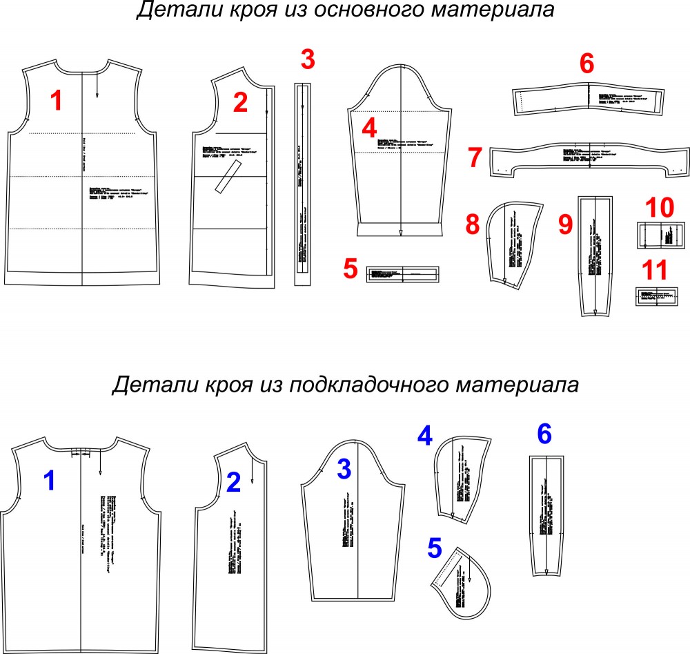 Выкройка пальто. Коллекция с необычными деталями «Почерк» фото