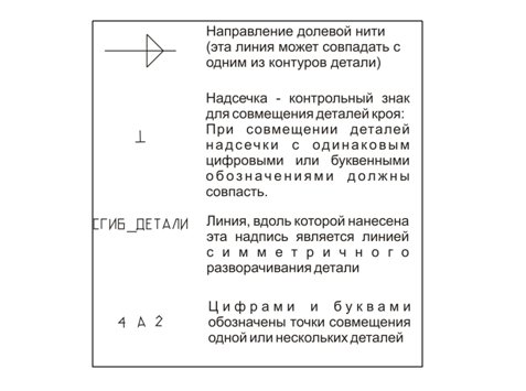 Как сшить женский пуловер. Хюгге коллекция «Ульяна». Фото мастер-класс фото