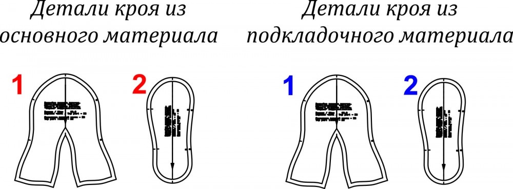 Обувь для куклы: выкройки