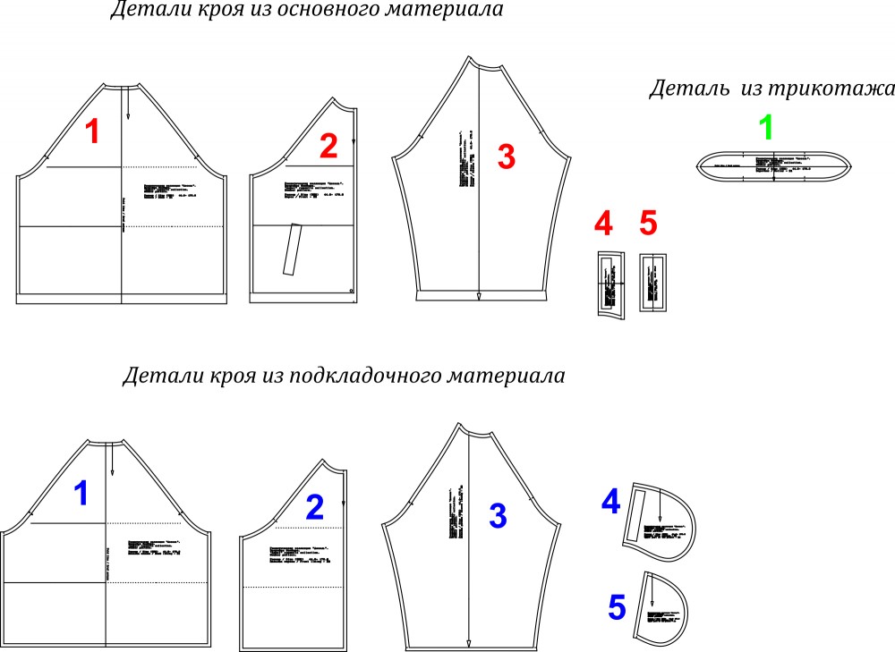 Как сшить бомбер. Романтическая коллекция «Ассоль». Фото-мастер-класс фото