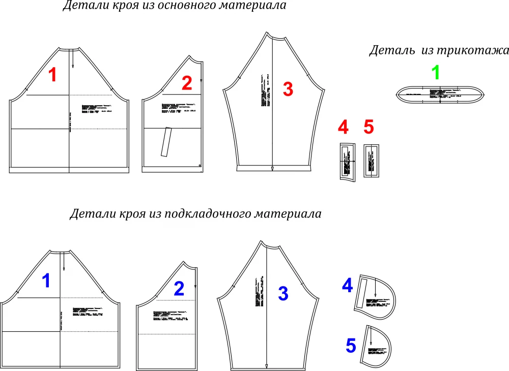 Выкройка женского бомбера. Романтическая коллекция «Ассоль» фото