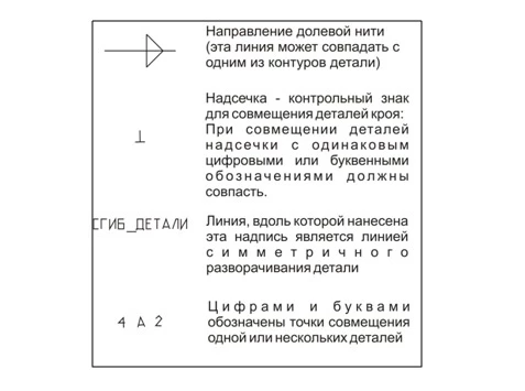 Выкройка платья. Оригами коллекция «Акира» фото