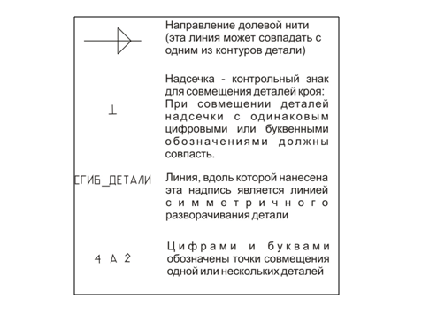 Как сшить юбку годе. Коллекция «Леди босс». Для прекрасных карьеристок. Фото-мастер-класс фото