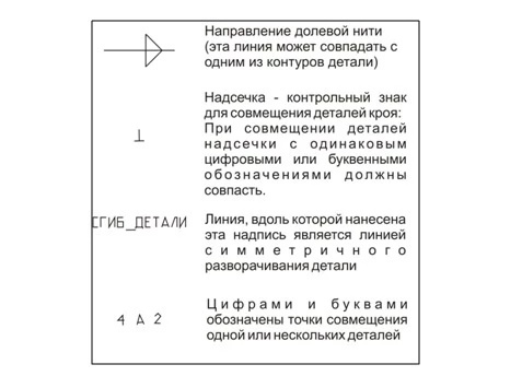 Как сшить жакет-косуху. Классная коллекция «Сентябрь». Фото-мастер-класс фото
