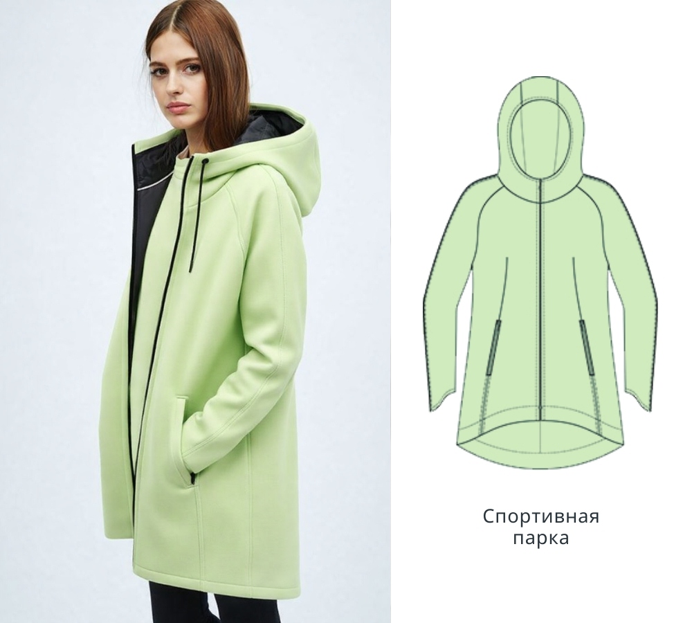 Неопрен в одежде: удачные модели и частые ошибки фото