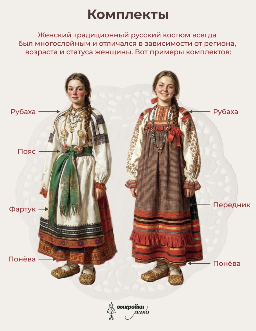 7 вещей, без которых не обходился женский гардероб на Руси фото