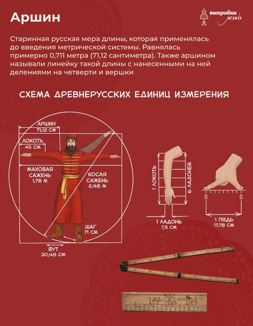 Как шили портные на Руси фото