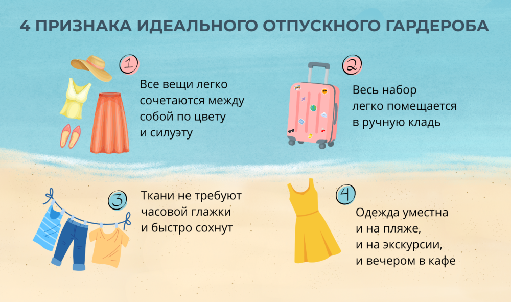 Что сшить в отпуск на море: минимальный капсульный гардероб в один чемодан фото