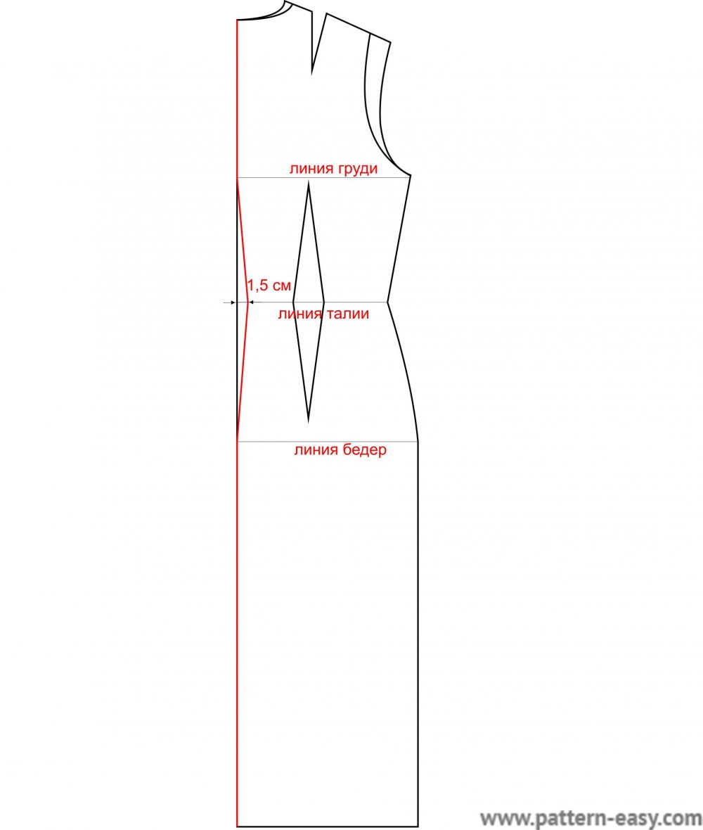 Как сшить платье | Шить просто — Выкройки-Легко.рф