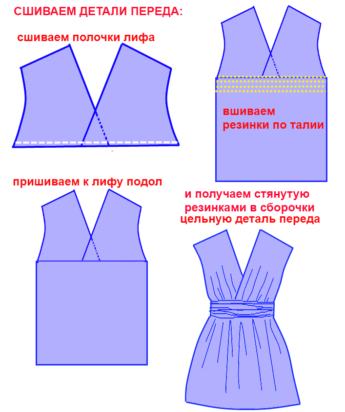 ВЫКРОЙКИ ЖЕНСКОЙ ОДЕЖДЫ