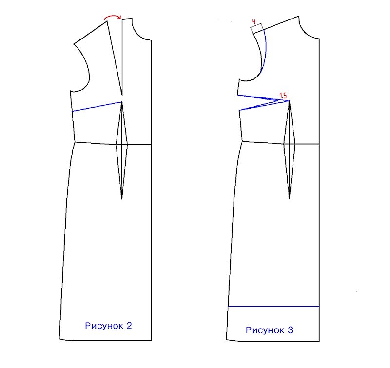 Маленькое чёрное платье: как выбрать и смоделировать свою модель фото