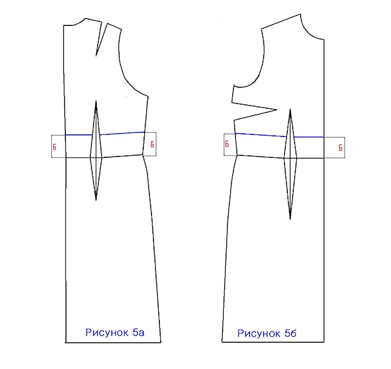 Маленькое чёрное платье: как выбрать и смоделировать свою модель фото