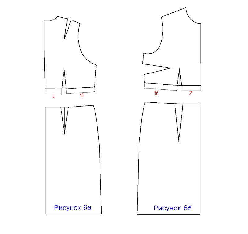 Маленькое чёрное платье: как выбрать и смоделировать свою модель фото