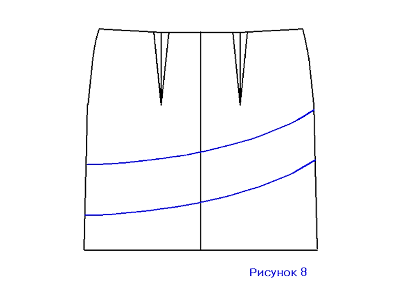 Маленькое чёрное платье: как выбрать и смоделировать свою модель фото