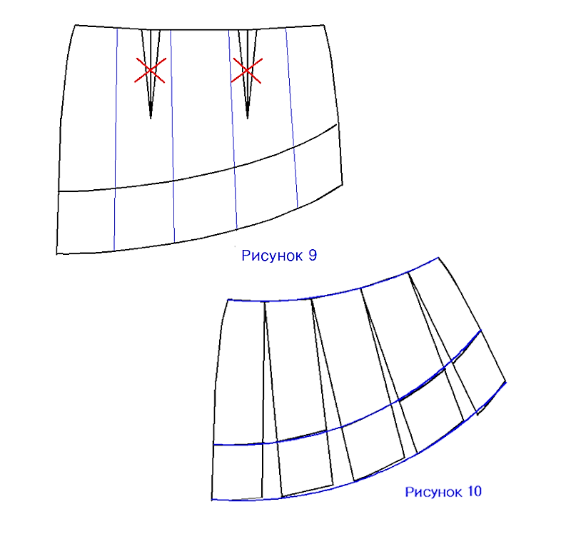 Маленькое чёрное платье: как выбрать и смоделировать свою модель фото