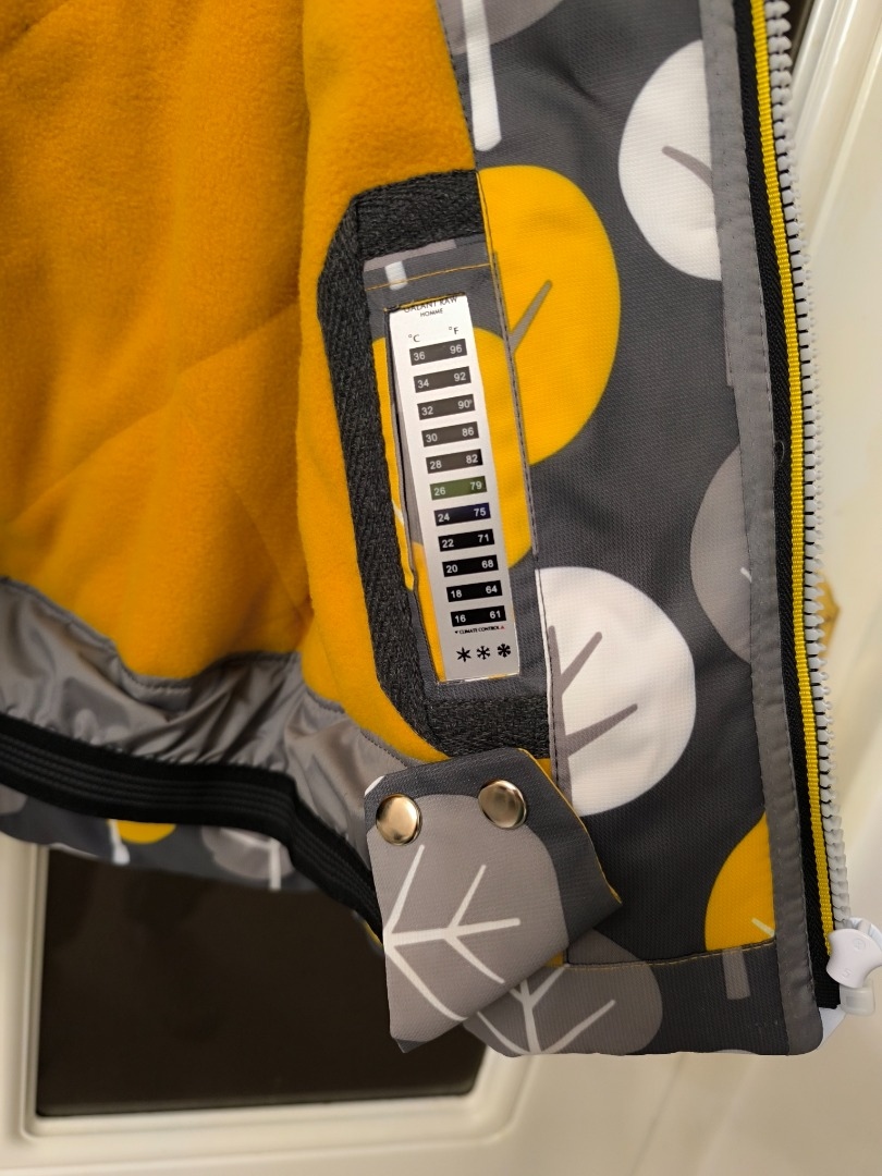 Выкройка детской зимней куртки фото