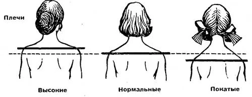 Выкройка-основа детских брюк фото